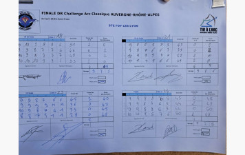 Finale pour l'équipe CHALLENGE - 06 juin 2026